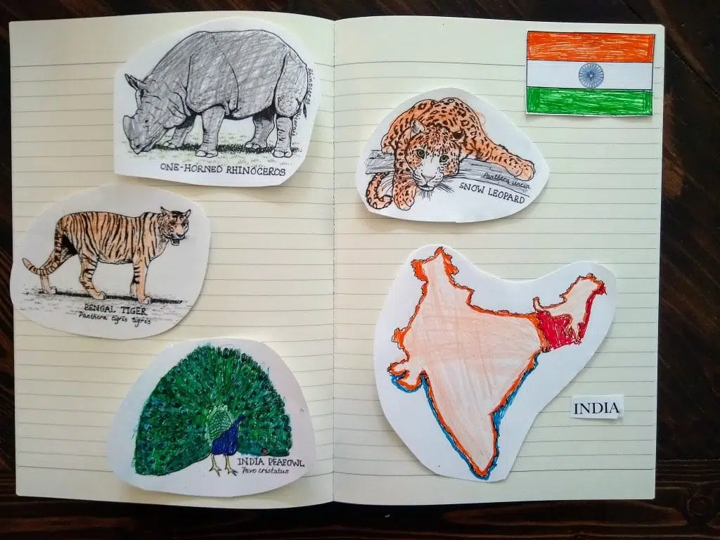 geography themed Homeschool Art Made Simple: 10 Tips For All Ages