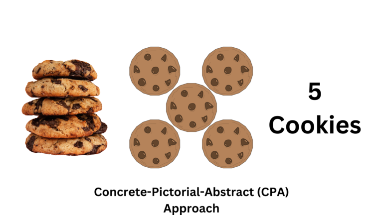 Cpa Math Strategy Dimensions Math REVIEW: 25 years of Singapore Math